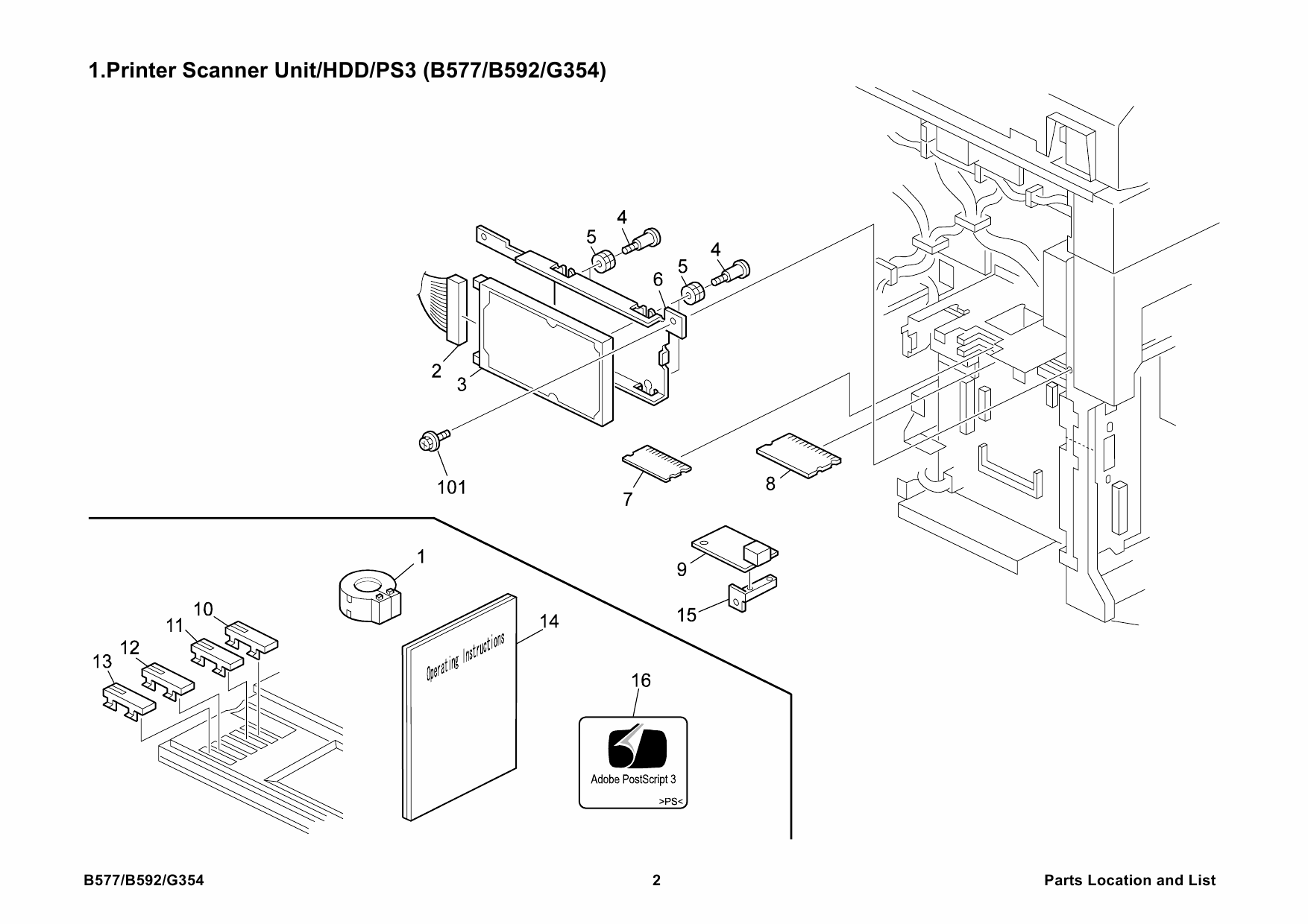 RICOH Options B577 B592 G354 PRINTER-SCANNER-UNIT-HDD-PS3 Parts Catalog PDF download-2